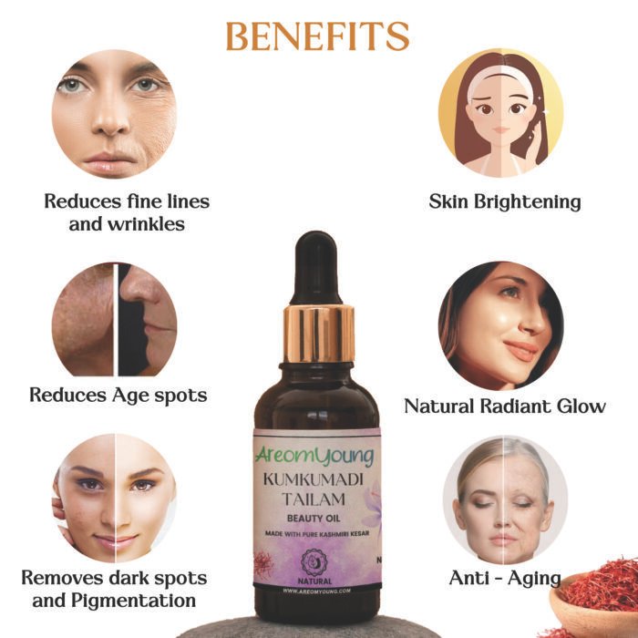 KUMKUMADI OIL - Image 5