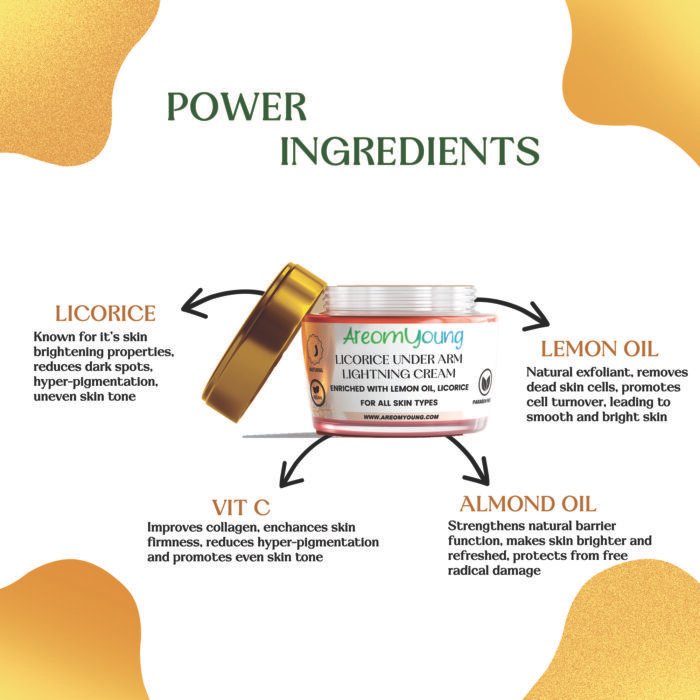 LICORICE UNDER ARM LIGHTENING CREAM - Image 3