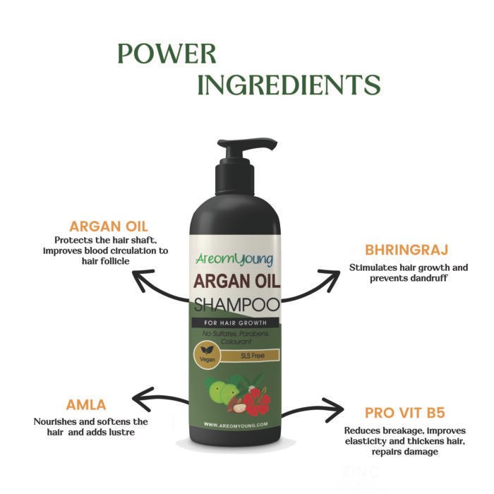 ARGAN OIL SHAMPOO - Image 3