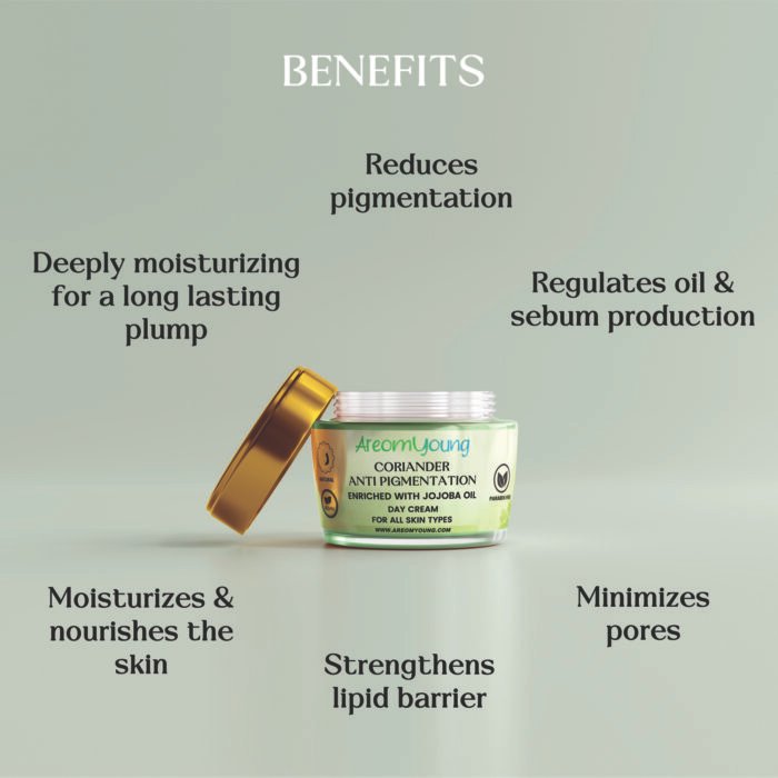 CORIANDER ANTI PIGMENTATION CREAM - Image 2