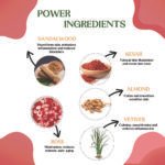 GLOW UP FACE PACK - Image 3