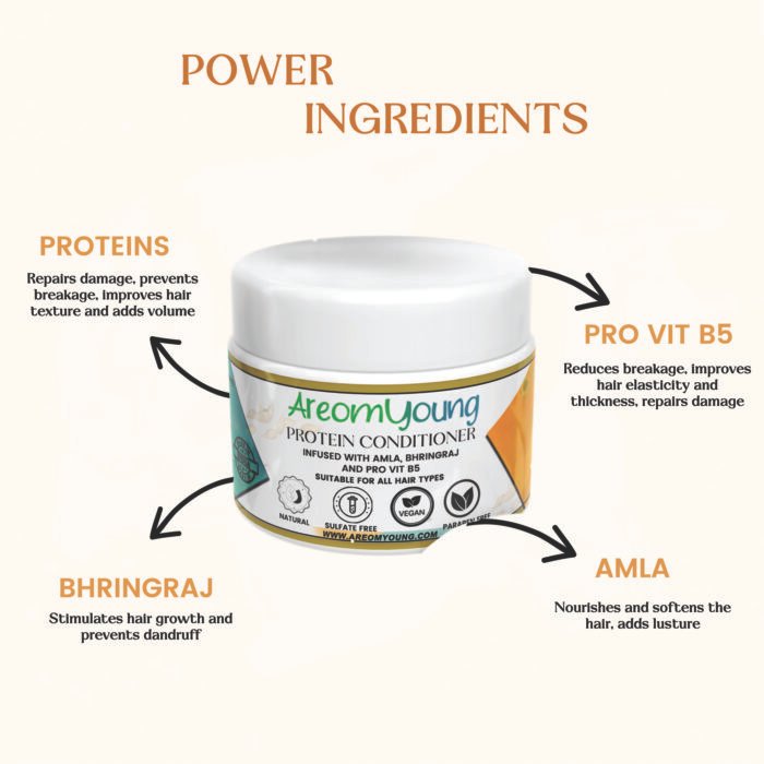 PROTEIN CONDITIONER - Image 3