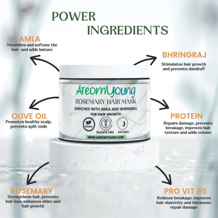 ROSEMARY HAIR MASK - Image 3